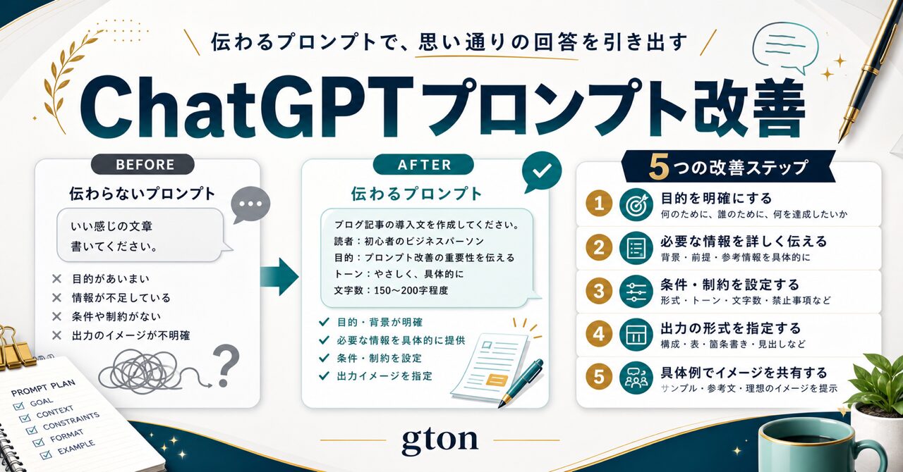 ChatGPTプロンプト改善のアイキャッチ