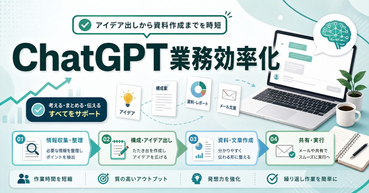 ChatGPT業務効率化のアイキャッチ