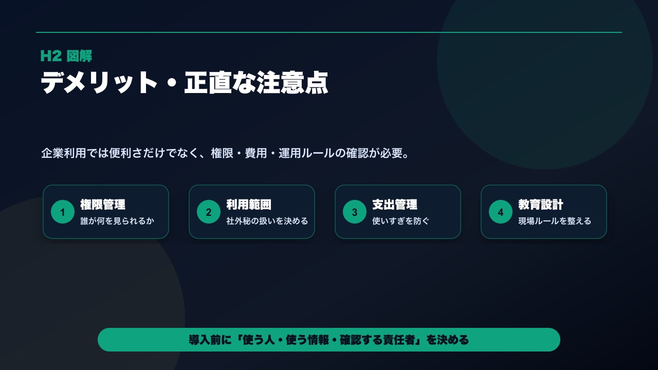 ChatGPT Enterprise利用時の注意点を整理した図解