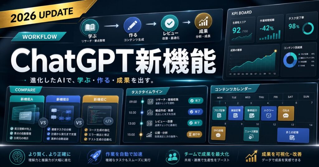 ChatGPT 新機能 2026【2026年最新】のアイキャッチ