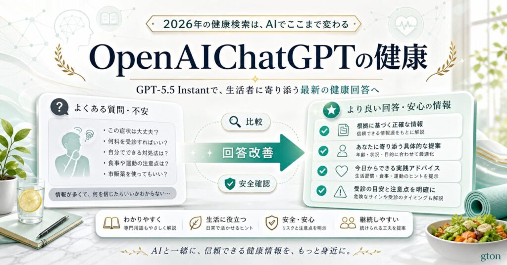 OpenAI ChatGPTの健康・ウェルネス回答をGPT-5.5 Instantで改善 2026最新【2026年最新】のアイキャッチ