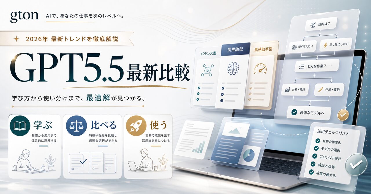 GPT-5.5 シリーズ【2026年最新】のアイキャッチ