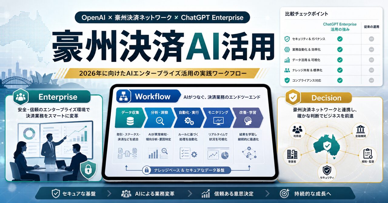 OpenAI Australian Payments PlusのChatGPT Enterpri… 2026最新【2026年最新】のアイキャッチ